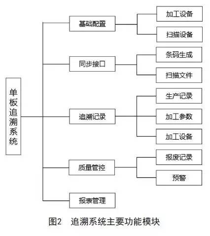 1527729750880586.png 001.png